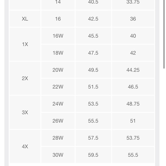 Christopher John Rogers Dresses Nwt 2w22w Cjr X Target Green Plaid